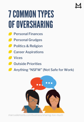 List of the types of oversharing.