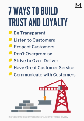 List of ways to build trust and loyalty.