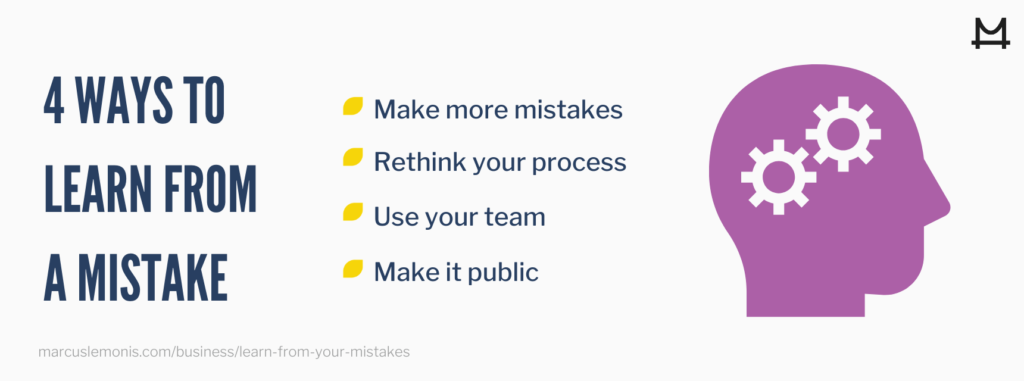 It's a Mistake Not to Use Mistakes as Part of the Learning Process