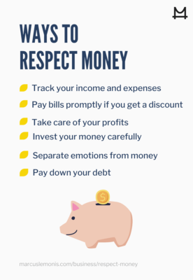 List of ways to respect money.