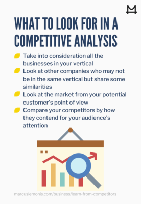 List of what to look for in a competitive analysis