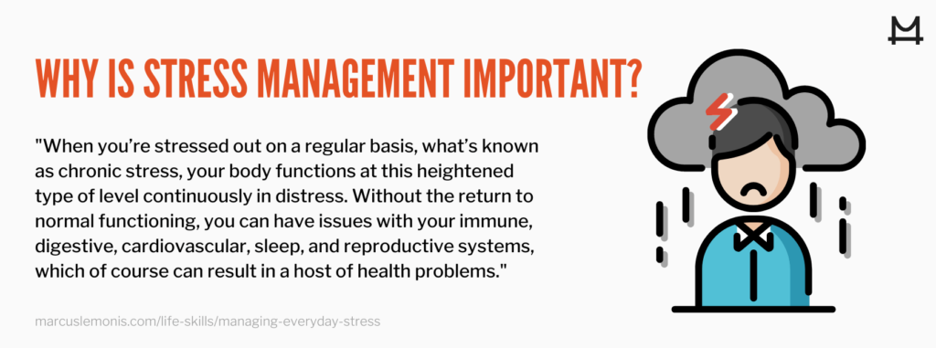 Why stress management is important.