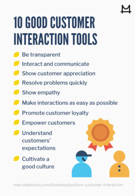 graphic of good customer interaction tools