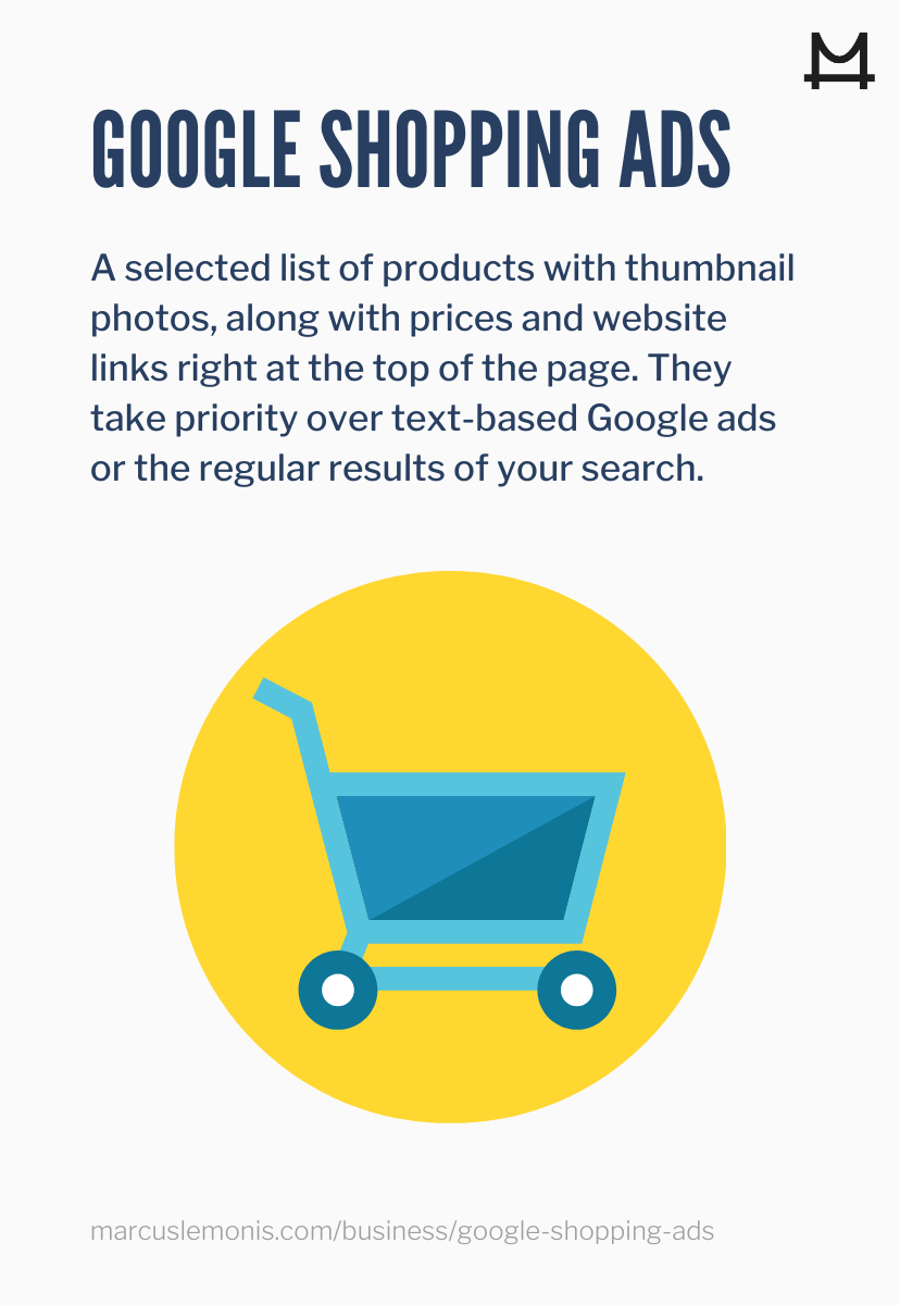 the definition of Google shopping ads