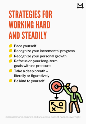 graphic outlining strategies for hard and steady work for success