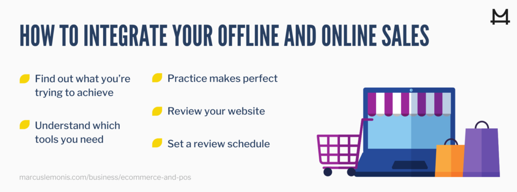 List of how to integrate your offline and online sales