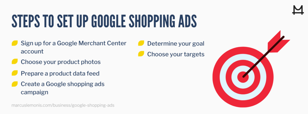 6 steps to set up google shopping ads