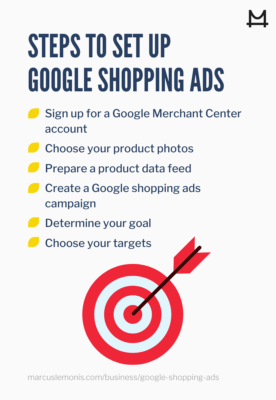 6 steps to set up google shopping ads