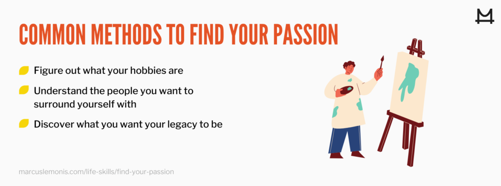 List of common methods to find your passion