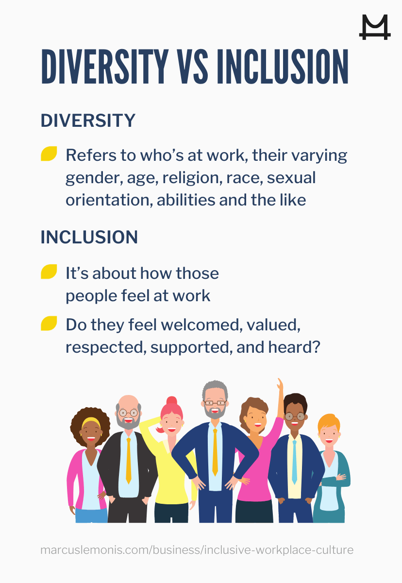 comparing inclusive workplace culture and diversity