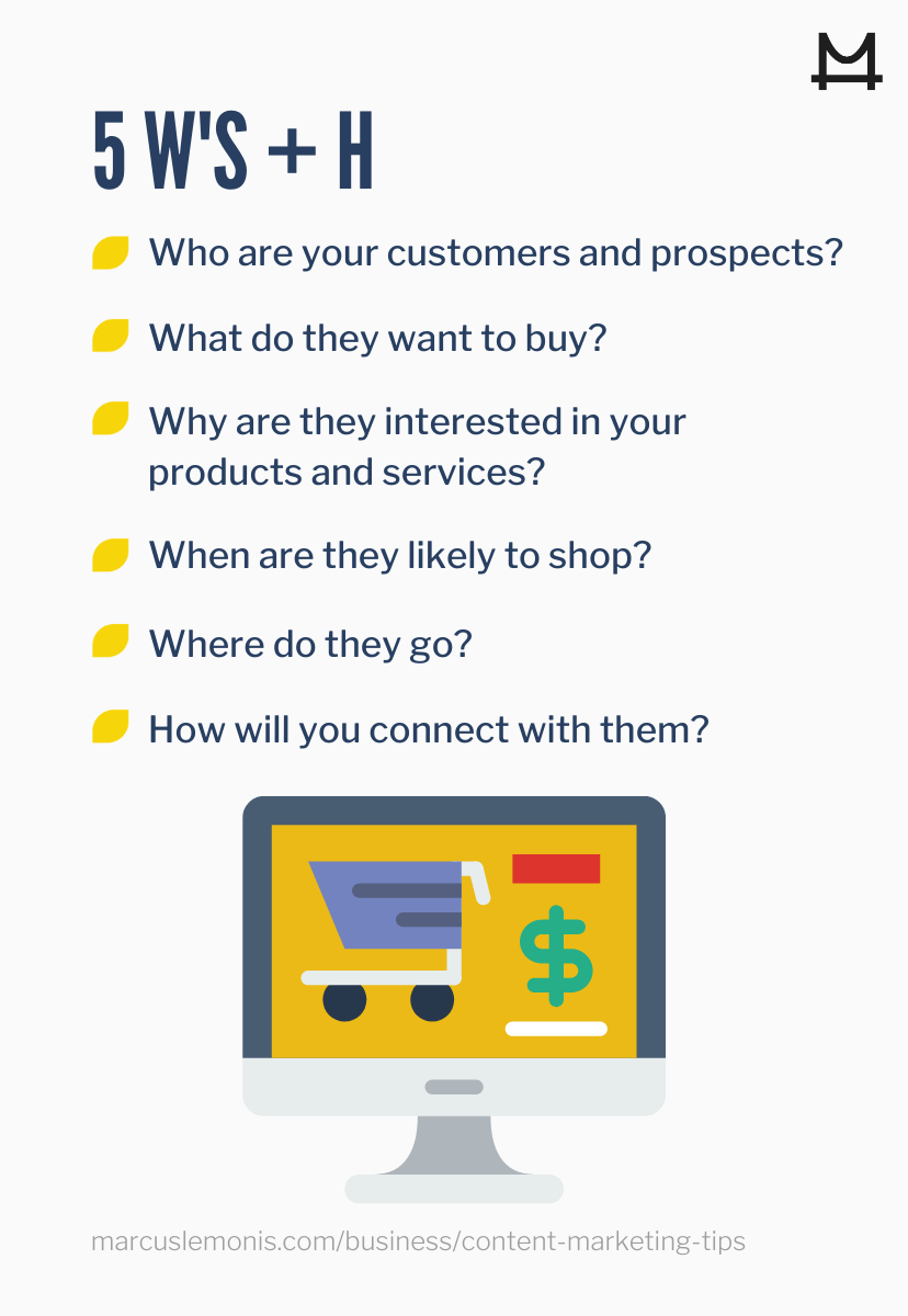 6 questions to ask when determining content marketing strategy