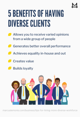 List of benefits to having diverse clients