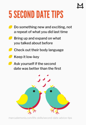 List of tips for a second date.