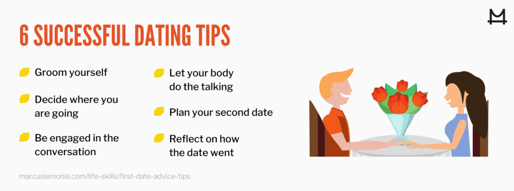 graphic on successful first date tips