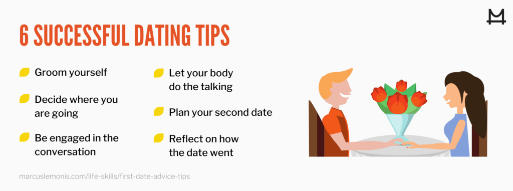 https://www.marcuslemonis.com/wp-content/uploads/2021/01/successful-first-date-tips-desktop-1024x381.png