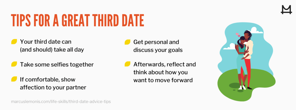 List of tips for a third date.