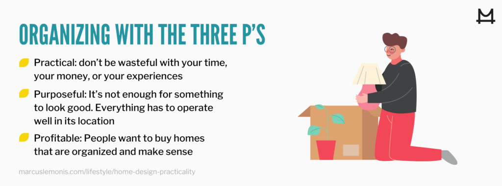 Infographic of 3P’s of home design