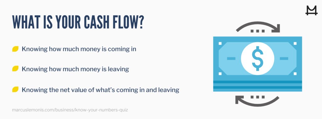 Definition of cash flow