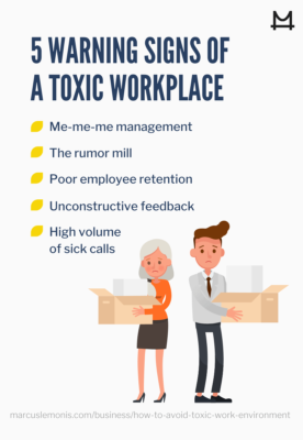 image of 5 warning signs of a toxic workplace