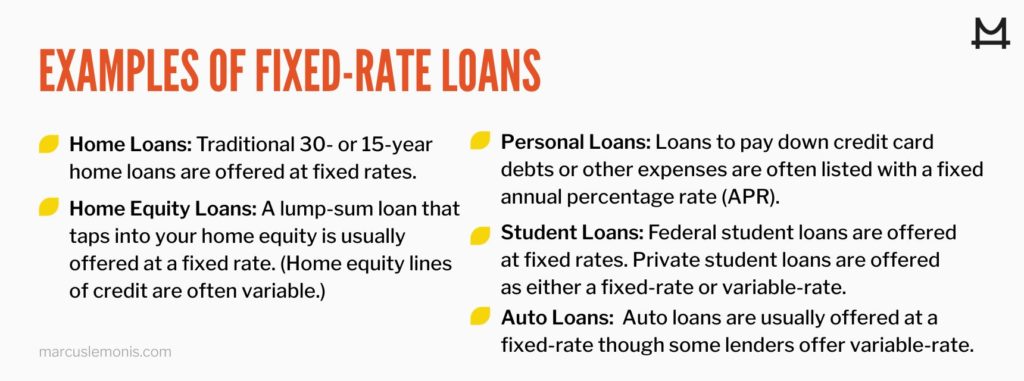 Chart explaining the types of fixed-rate loans