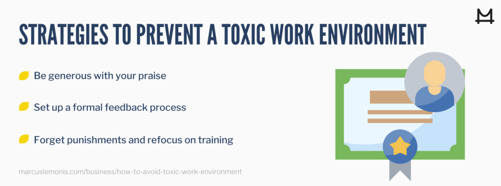 How to Avoid Toxic Online Behavior