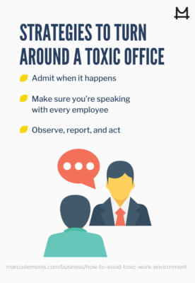 image of strategies to turn around a toxic office