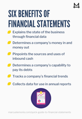 6 benefits of financial statements graphic